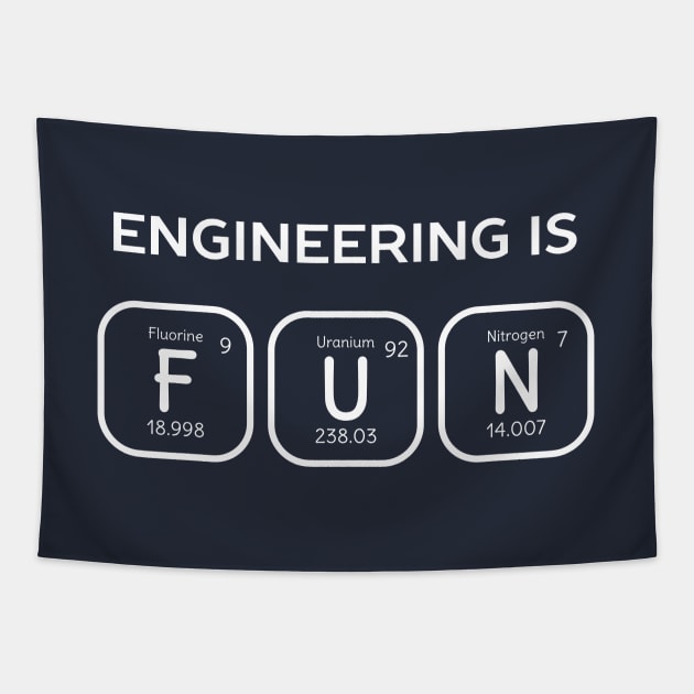 Engineering Is Fun Periodic Table Tapestry by happinessinatee