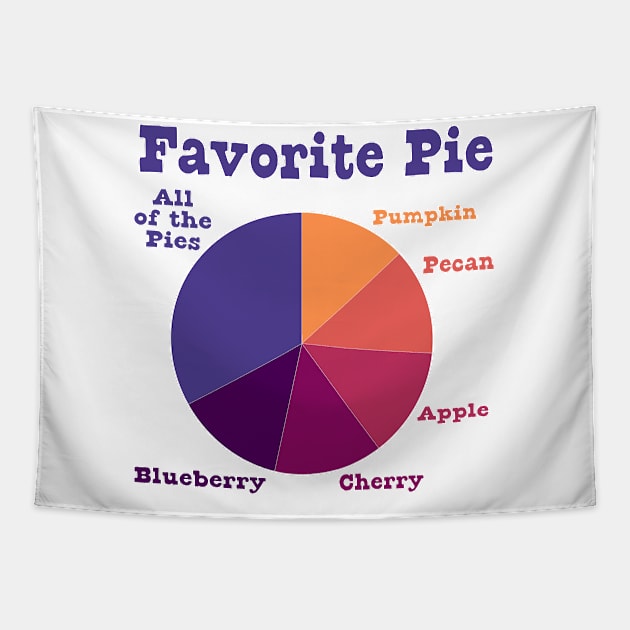 Favorite Pie Chart Tapestry by skauff