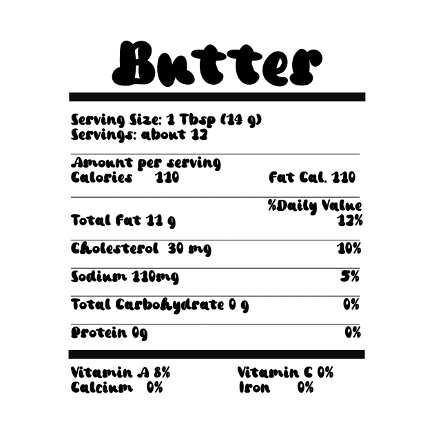 Butter Nutrition Facts Food Calories Holiday Thanksgiving by beautifulhandmadeart