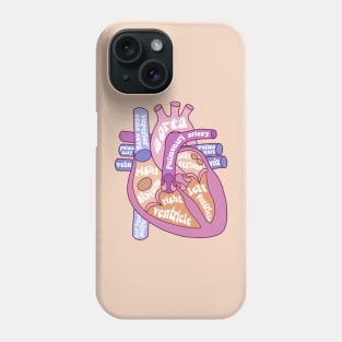 Anatomical heat - human heart Phone Case