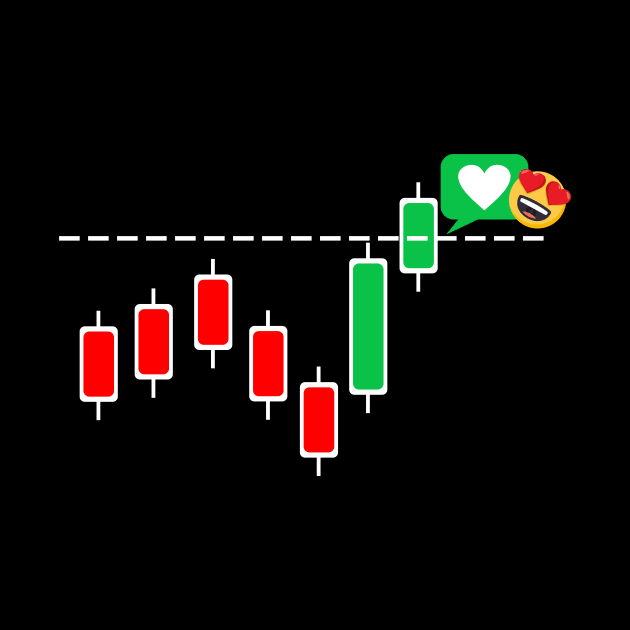 Trading by josebrito2017