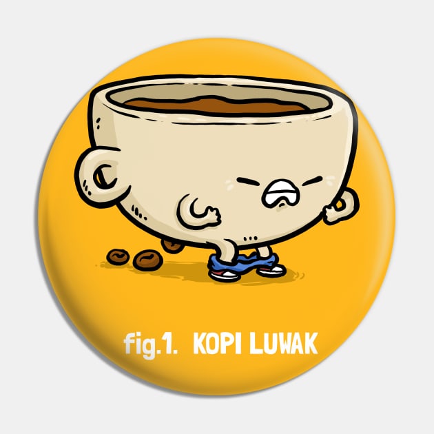 Kopi Luwak Pin by salihgonenli