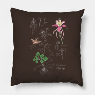 Columbine Botanical-dark Pillow