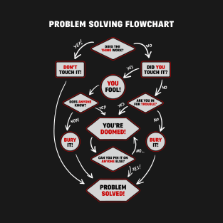 PROBLEM SOLVING FLOWCHART T-Shirt