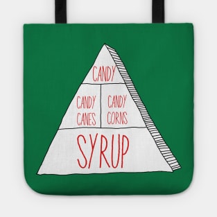 Elf food groups Tote