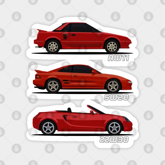 MR2 Generations Magnet by AutomotiveArt