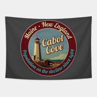 Cabot Cove Population on the decline since 1984 Tapestry