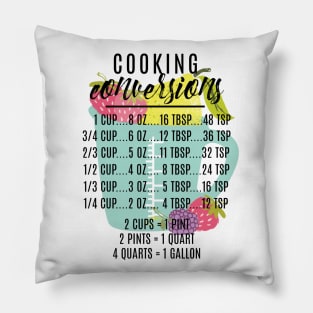 Cooking Conversions | Aqua Mug Pillow