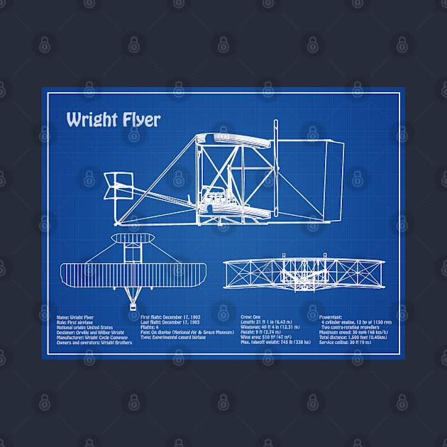 Wright Flyer - Airplane Blueprint - AD by SPJE Illustration Photography