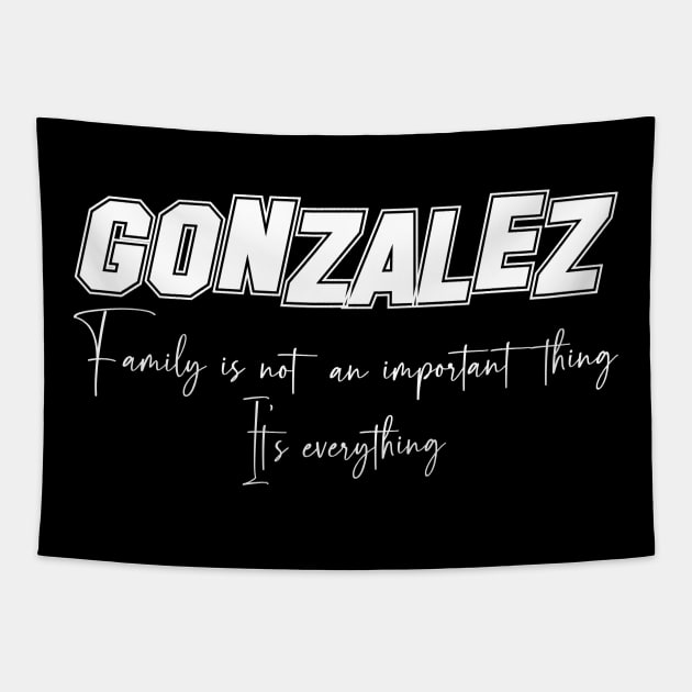 Gonzalez Second Name, Gonzalez Family Name, Gonzalez Middle Name Tapestry by JohnstonParrishE8NYy