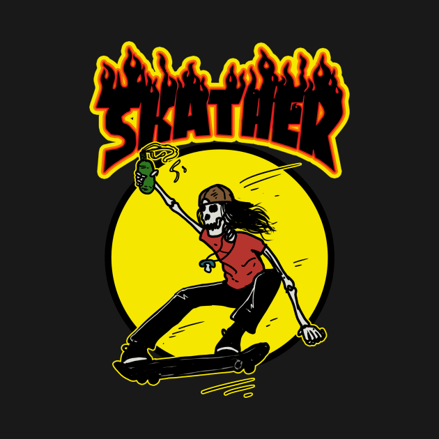 Skather Boy!!! by agathatito