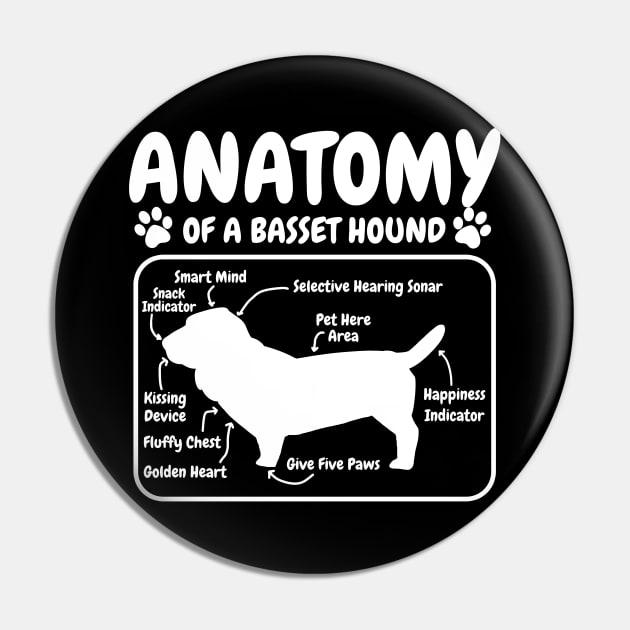 Basset Hound Dog Anatomy Pin by CreativeGiftShop