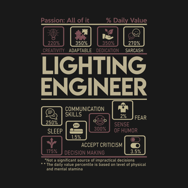 Lighting Engineer T Shirt - Multitasking Daily Value Gift Item Tee by candicekeely6155