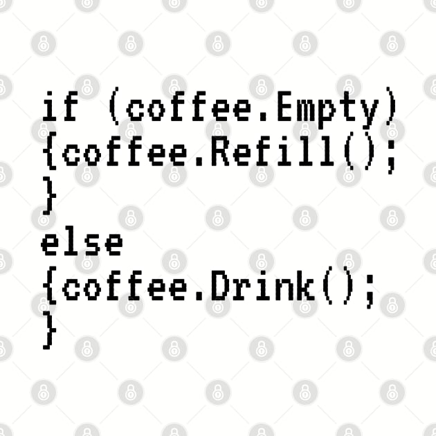 Coffee Technology by Software Testing Life