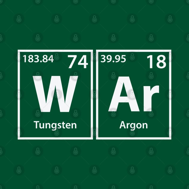 War (W-Ar) Periodic Elements Spelling by cerebrands