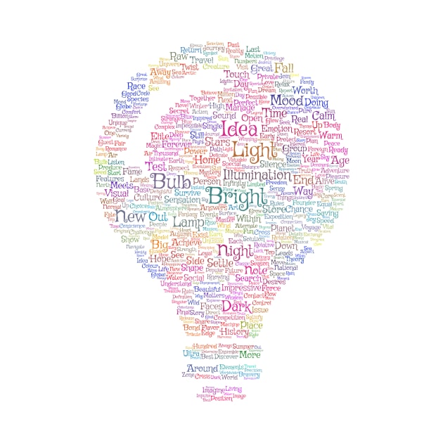 Light Bulb Idea Silhouette Shape Text Word Cloud by Cubebox