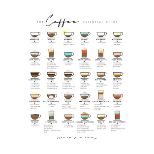 Type Of Coffee Essential Guide T-Shirt