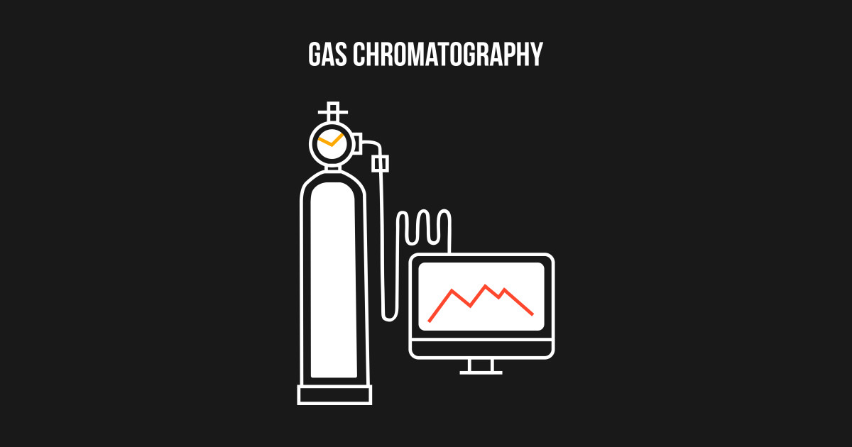 Gas Chromatography Gas Chromatography TShirt TeePublic