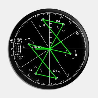 NTSC vectorscope Pin