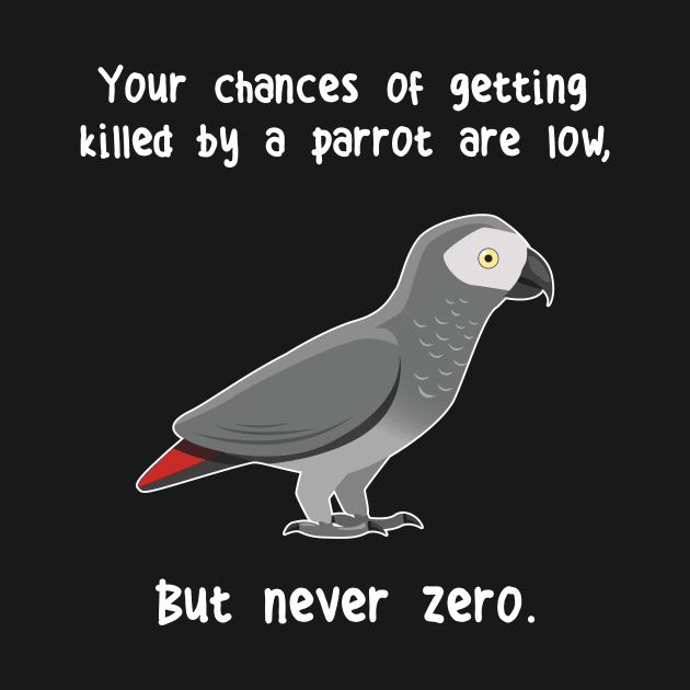 African Grey Parrot Never Zero by Psitta