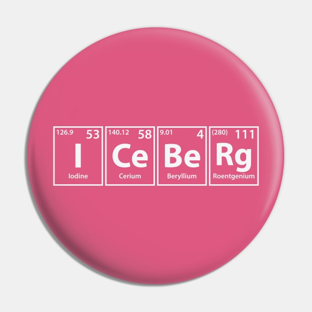 Iceberg (I-Ce-Be-Rg) Periodic Elements Spelling Pin by cerebrands