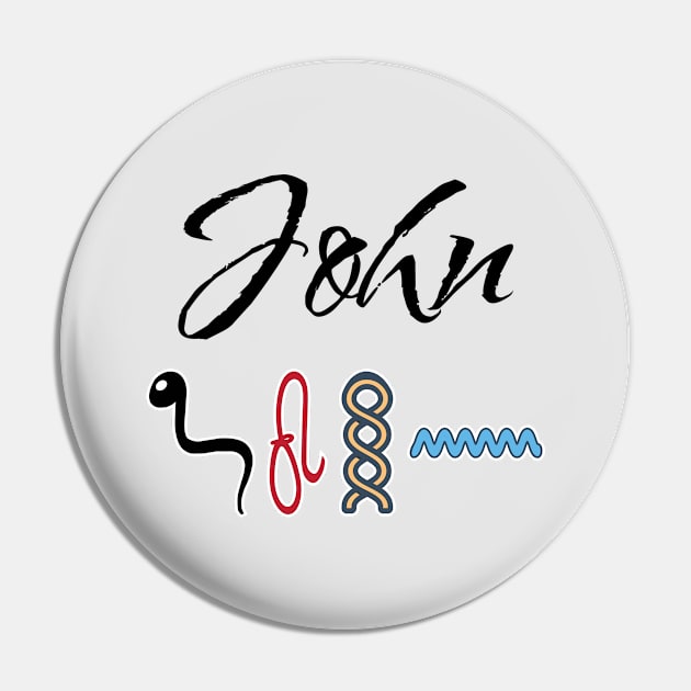 JOHN-American names in hieroglyphic letters-JOHN, name in a Pharaonic Khartouch-Hieroglyphic pharaonic names Pin by egygraphics