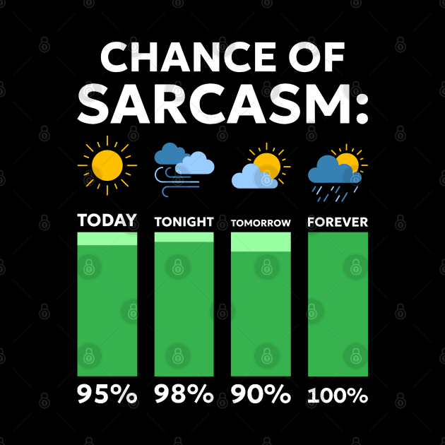 Funny Saying Chance Of Sarcasm Weather Forecast Sarcastic Humor by Emroonboy