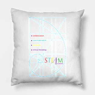 STEAM learning with Golden Ratio Pillow