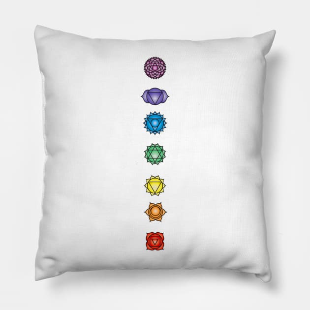 Chakras Pillow by Colin-Bentham