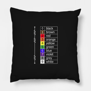 resistor colour codes on black and dark colours Pillow