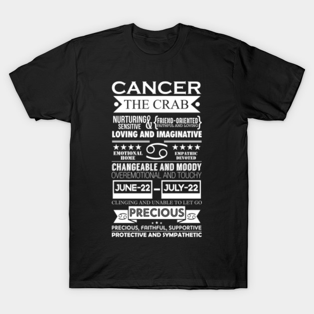 Cancer The Crab Zodiac Sign Characteristics - Astrology ...