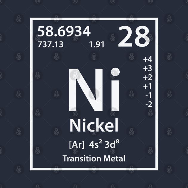 Nickel Element by cerebrands