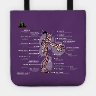 Oddworld - Mudokon Meat Preparation Instructions Tote