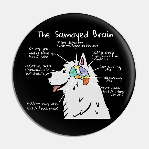 Westie Brain Anatomy Pin by blacklines