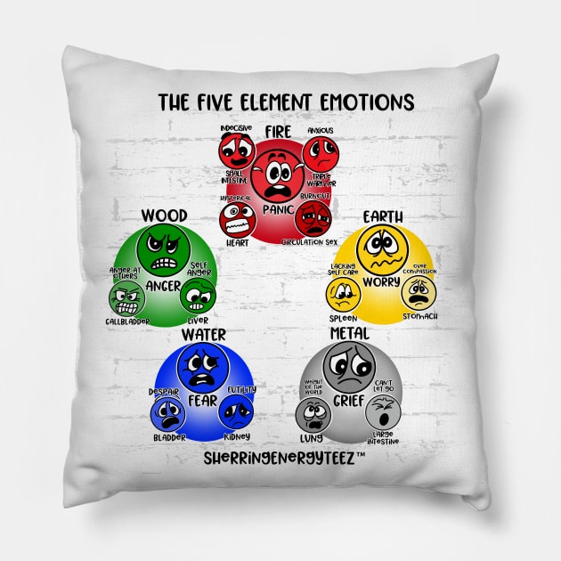 The Five Element Emotions Banner Pillow by SherringenergyTeez