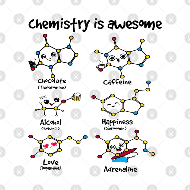 Chemistry by Cervezas del Zodiaco