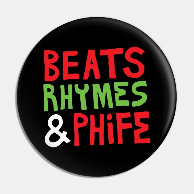 Pin on beats