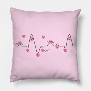 Hand Drawn Electrocardiogram With Pink Hearts Pillow