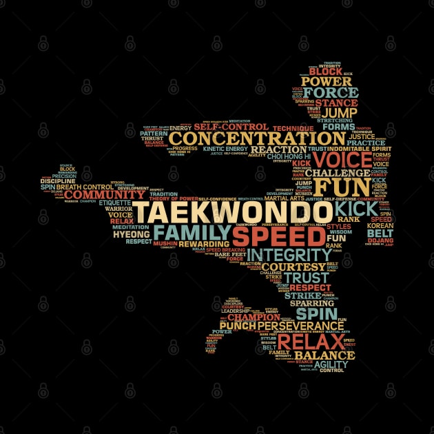Taekwondo Tae Kwon Do Korean Martial Arts Word Cloud Art Kick by Pine Hill Goods