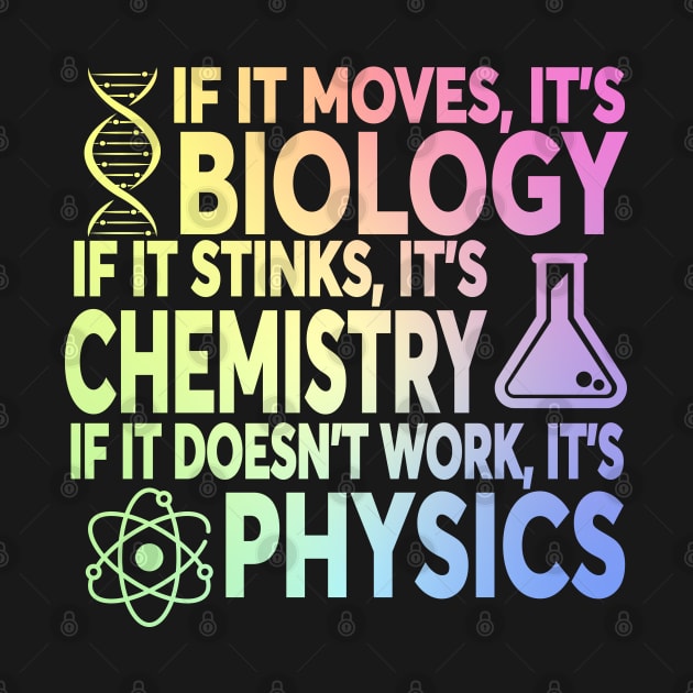 If It Moves It's Biology If It Stinks It's Chemistry If It Doesn't Work It's Physics by ScienceCorner