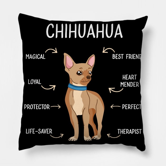 Chihuahua Pillow by funkyteesfunny