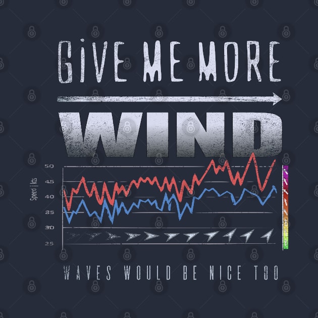 GIVE ME MORE WIND Cool Chart Graph by French Salsa