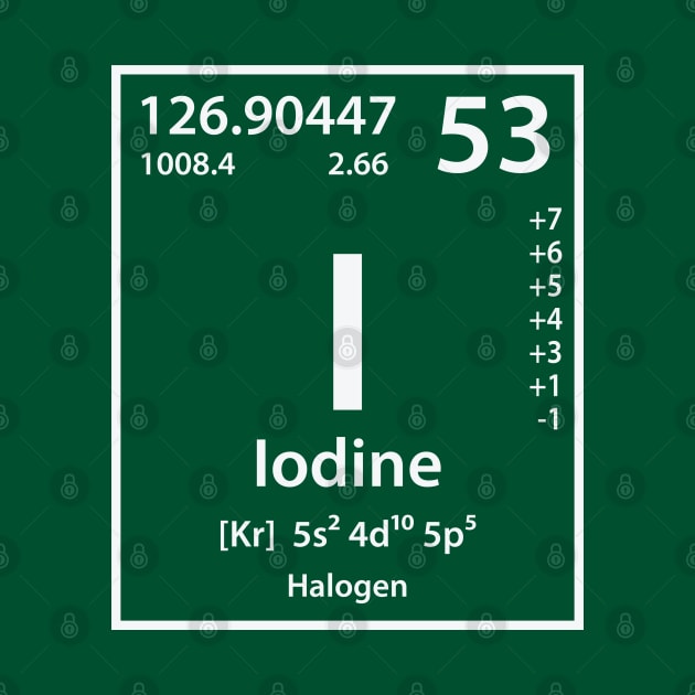 Iodine Element by cerebrands