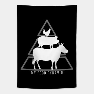 My Food Pyramid - Carnivore Diet Humor - Tiers Tapestry