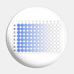 96 Well Plate Microplate Multiwell ELISA Pin