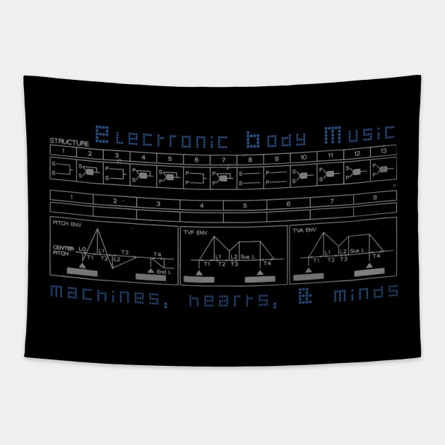 Electronic Body Music machines [clean version] Tapestry by soillodge