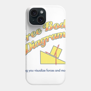 Free Body Diagram Ad Phone Case