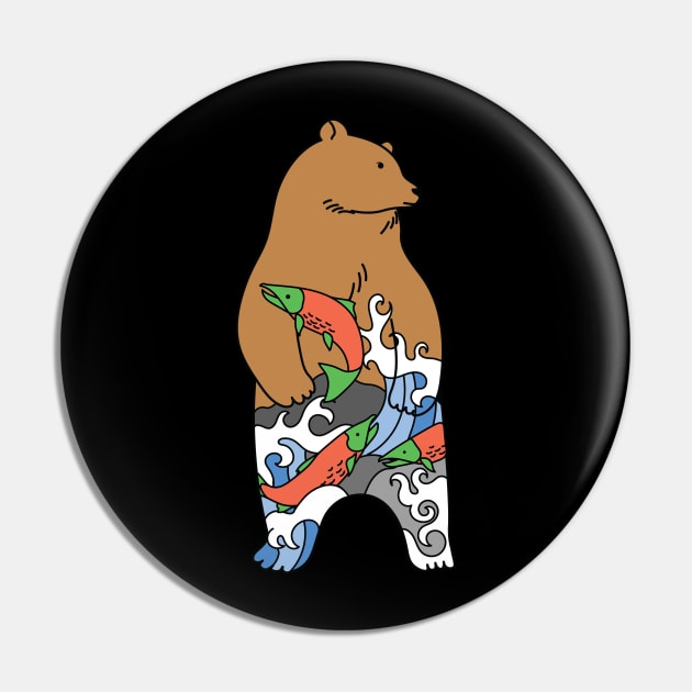 Grizzly Bear Pin by natelledrawsstuff