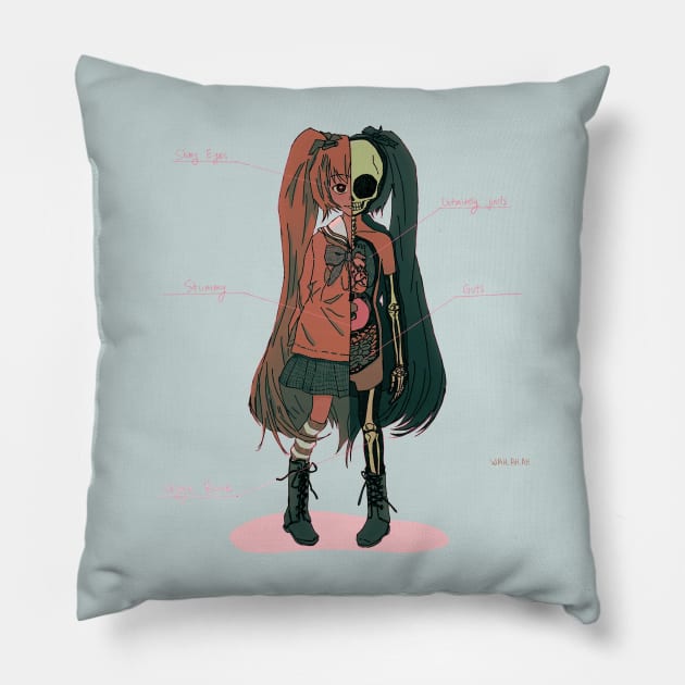 Anatomy of an anime girl Pillow by wah.ah.ah