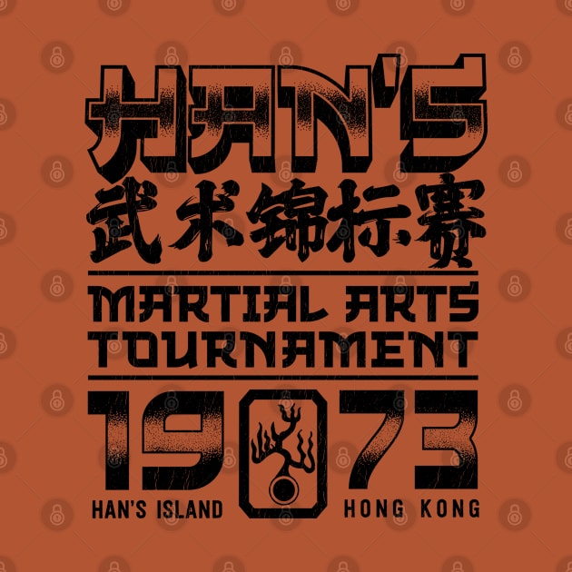 Han's Martial Arts Tournament by deadright